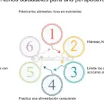 5 estrategias para un patrón alimenticio emocionante