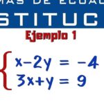 Aprende cómo hacer sustitución en ecuaciones lineales