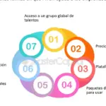 Cómo ahorrar en celebraciones familiares sin sacrificar la diversión