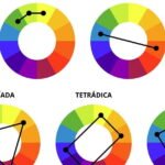 Descubre la importancia del brillo en las tonalidades de los colores