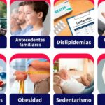 Descubre los factores de riesgo y prevención de la diabetes tipo 2