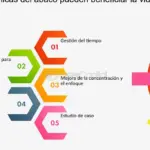 Domina el mercadeo de guerrilla y destaca en tu industria