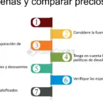 La guía definitiva para hacer compras inteligentes en tiendas de segunda mano