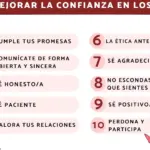La importancia de la confianza en las relaciones: clave para el éxito