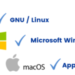 Los 3 mejores sistemas operativos para tu dispositivo