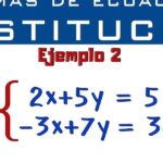 Método de sustitución para resolver sistemas de ecuaciones - Ejemplo