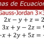 Método Gauss-Jordan: Resuelve sistemas de ecuaciones